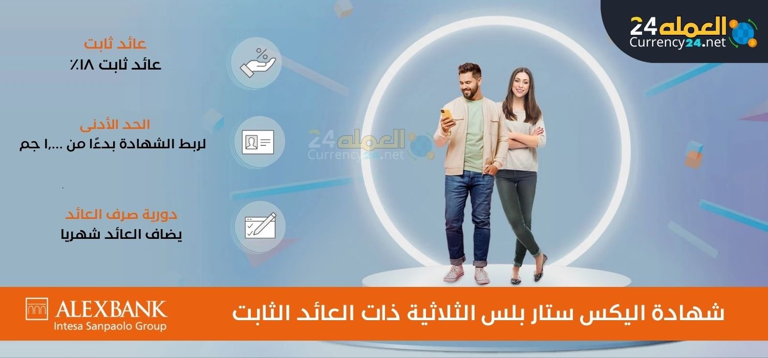 هل تريد الحصول على دخل شهري يصل إلى 7500 جنيه من بنك الإسكندرية؟